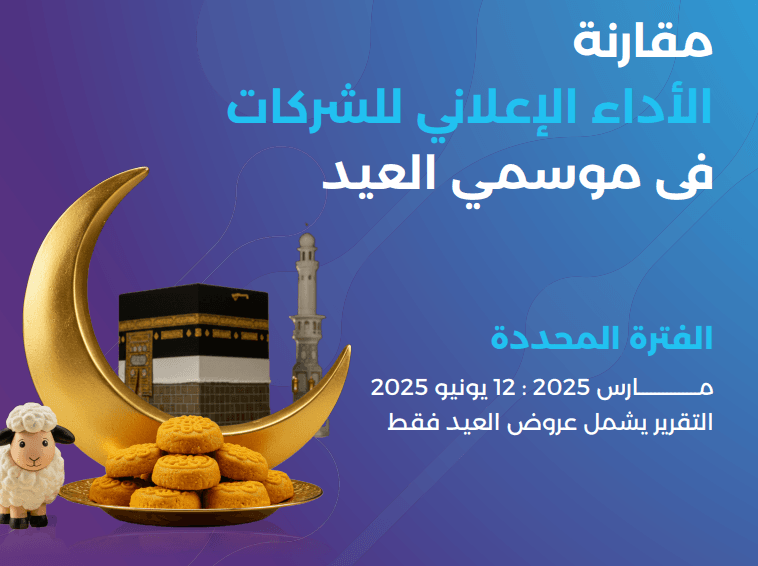 D-Flow , Advertising Performance Comparison of Companies During Both Eid Seasons